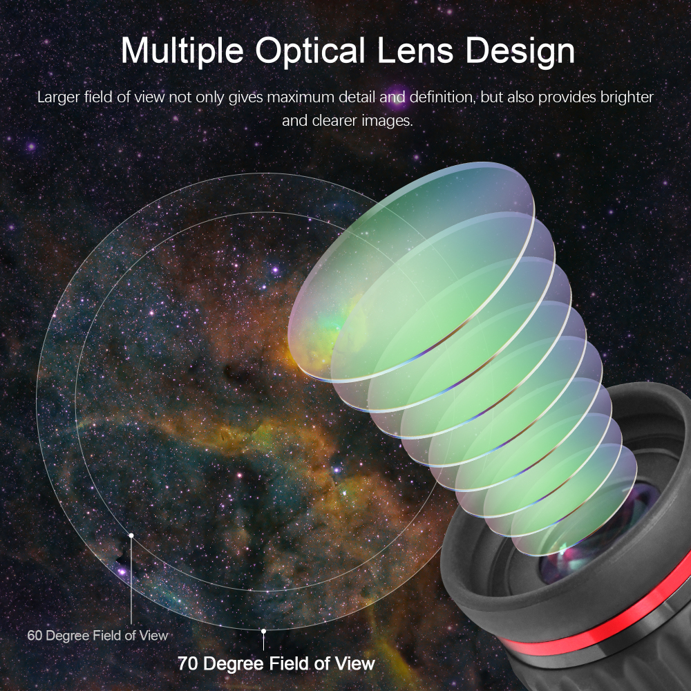 Astromania 1.25"/2"- 3.5mm 70 Degree Super Wide Angle (SWA) - mean you always enjoy a huge field of view