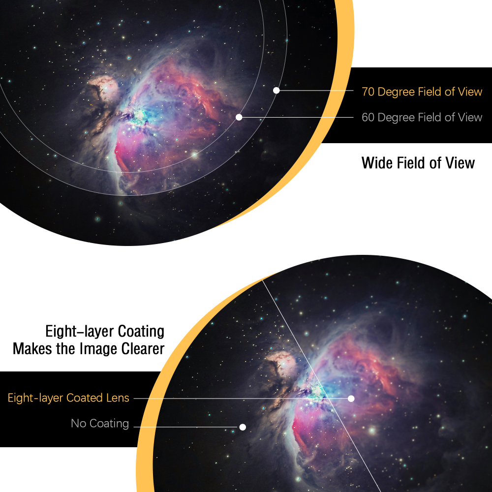 Astromania 1.25"/2"- 8mm 70 Degree Super Wide Angle (SWA) - mean you always enjoy a huge field of view