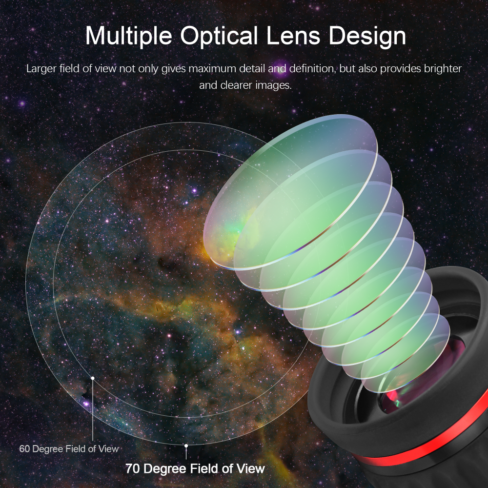 Astromania 1.25"/2"- 17mm 70 Degree Super Wide Angle (SWA) - mean you always enjoy a huge field of view