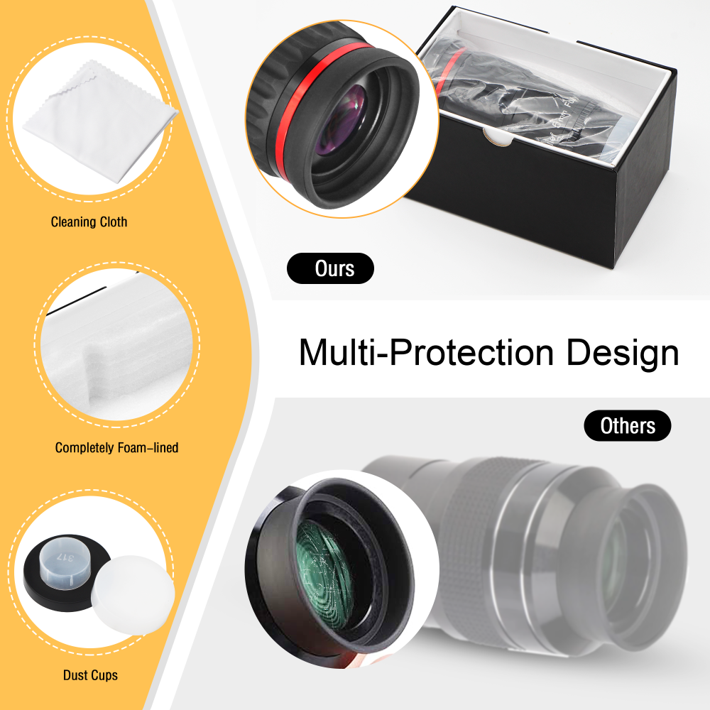 Astromania 1.25"/2"- 5mm 70 Degree Super Wide Angle (SWA) - mean you always enjoy a huge field of view