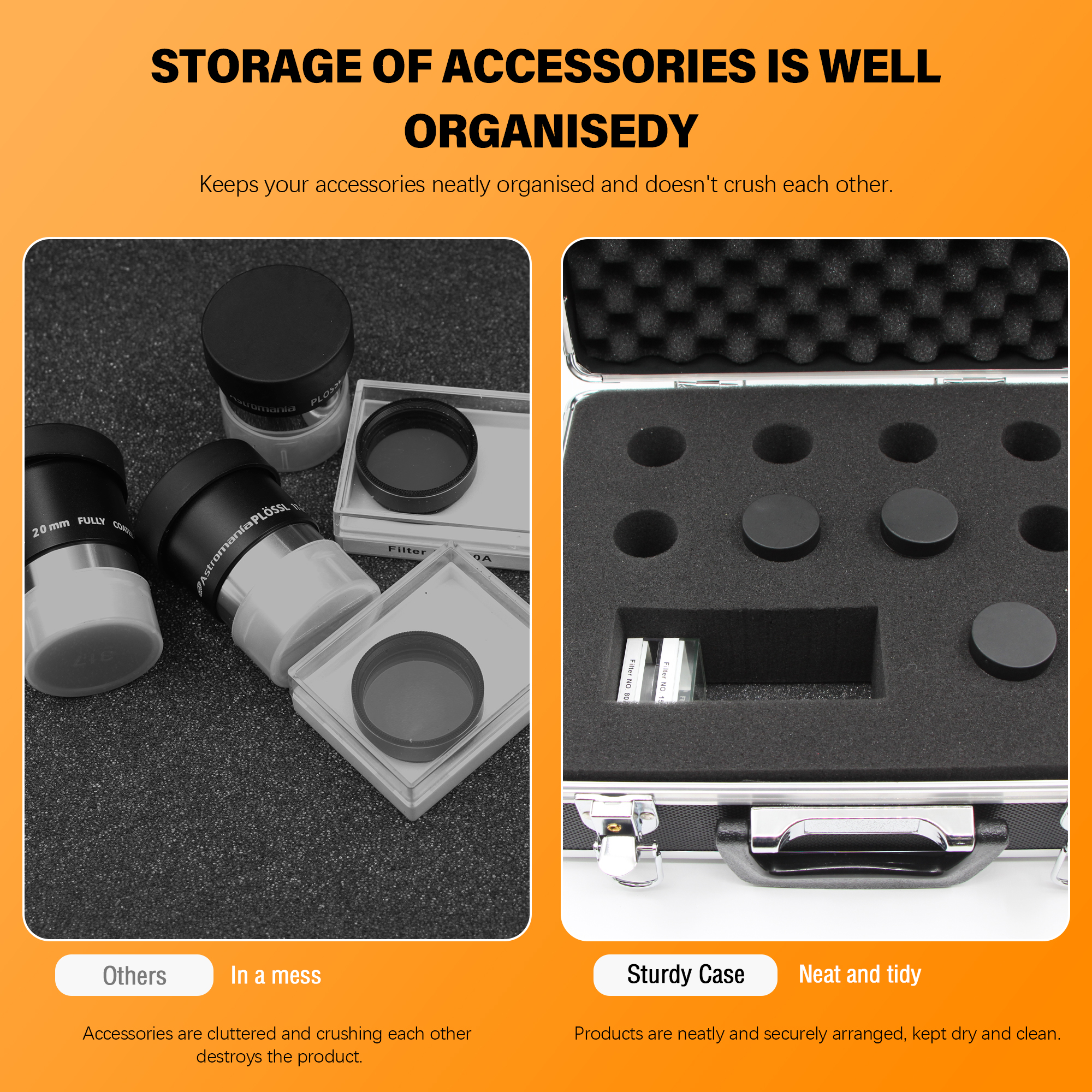 Astromania 1.25 Inch Telescope Eyepiece Case Fit Telescope Eyepiece ...