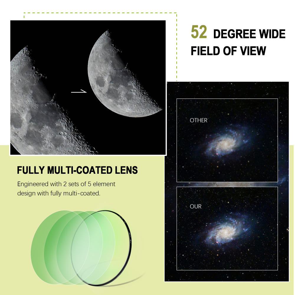 Astromania Telescope Accessory Kit with 1.25 Inch Telescope Eyepiece Set 4mm 12.5mm 20mm 52 Degree Super Plossl Eyepiece Lens and 1.25 Inch 2X Barlow Lens with T Thread Fully Multi Coated Metal