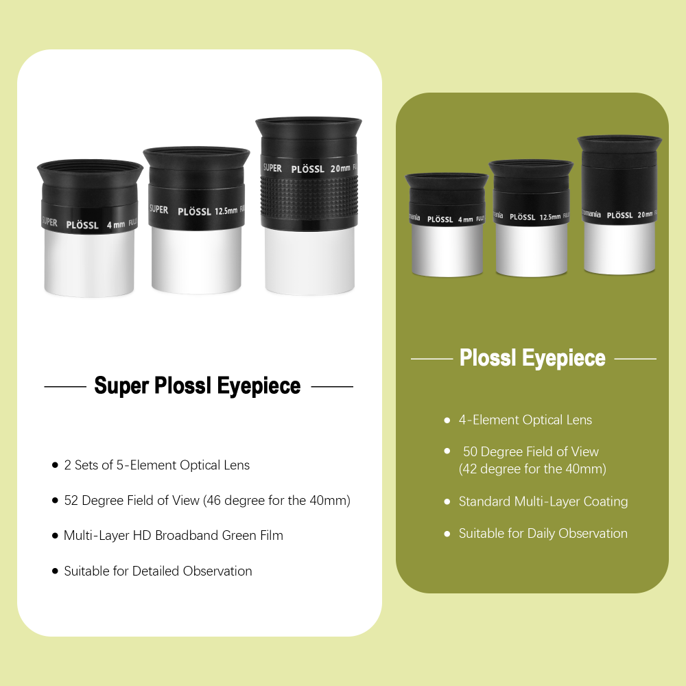 Astromania Telescope Accessory Kit with 1.25 Inch Telescope Eyepiece Set 4mm 12.5mm 20mm 52 Degree Super Plossl Eyepiece Lens and 1.25 Inch 2X Barlow Lens with T Thread Fully Multi Coated Metal