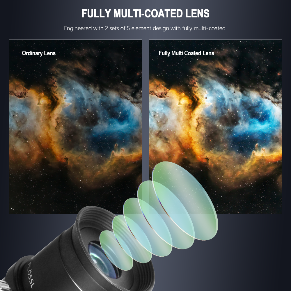 Astromania Telescope Eyepiece Set 1.25 Inch Super Plossl Eyepiece Set 10mm 17mm 40mm, 5 Element Fully Multi Coated Metal 52 Degree Apparent Field, Telescope Accessory Set for Astronomy Telescope