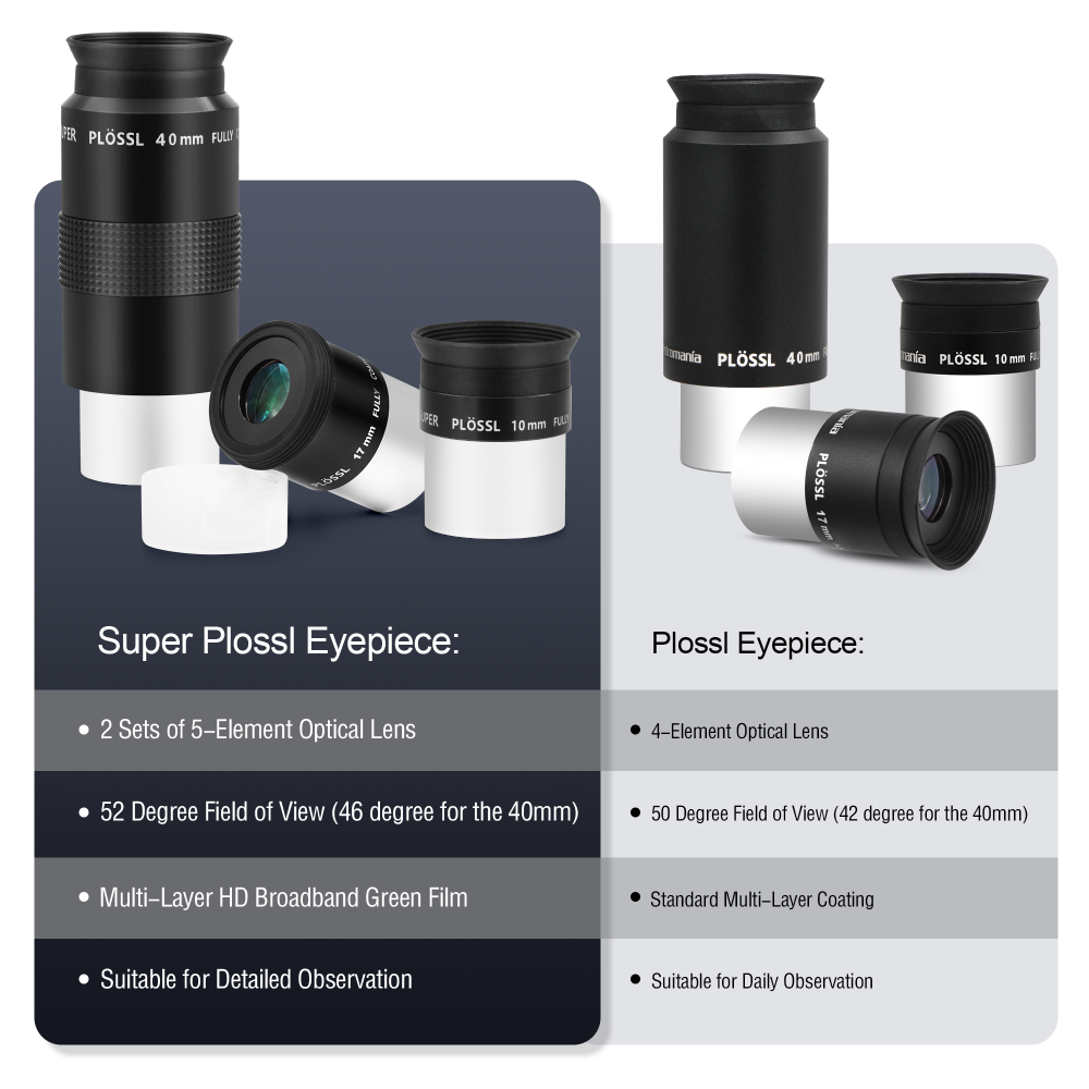 Astromania Telescope Eyepiece Set 1.25 Inch Super Plossl Eyepiece Set 10mm 17mm 40mm, 5 Element Fully Multi Coated Metal 52 Degree Apparent Field, Telescope Accessory Set for Astronomy Telescope
