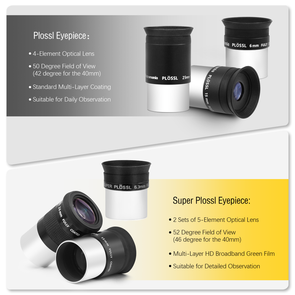 Astromania Telescope Eyepiece Set 1.25 Inch Super Plossl Eyepiece Set 6.3mm 15mm 26mm, 5 Element Fully Multi Coated Metal 52 Degree Apparent Field, Telescope Accessory Set for Astronomy Telescope