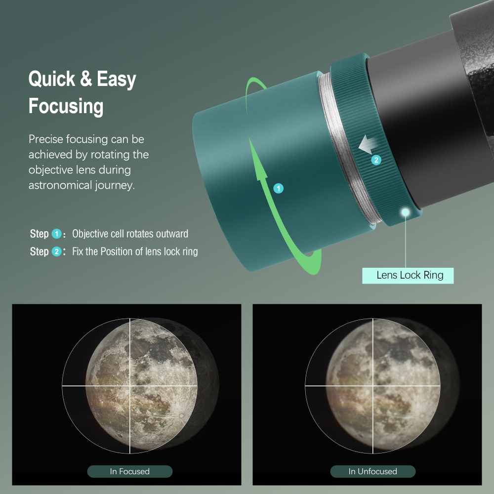 Astromania 9x50 Finder Scope, Black - it provides both a bright image and comfortable viewing