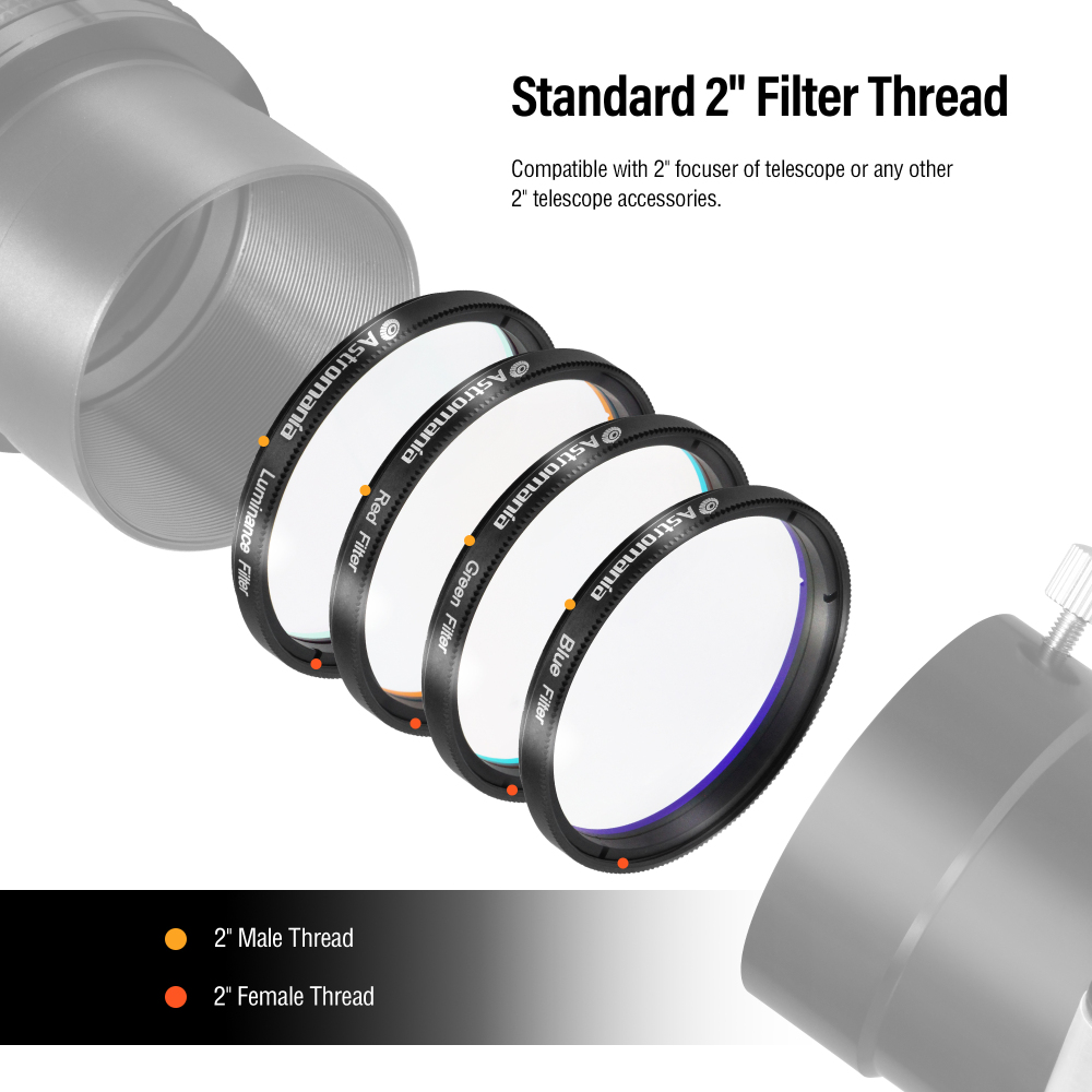 Astromania Telescope LRGB 2 Inch Filter Set