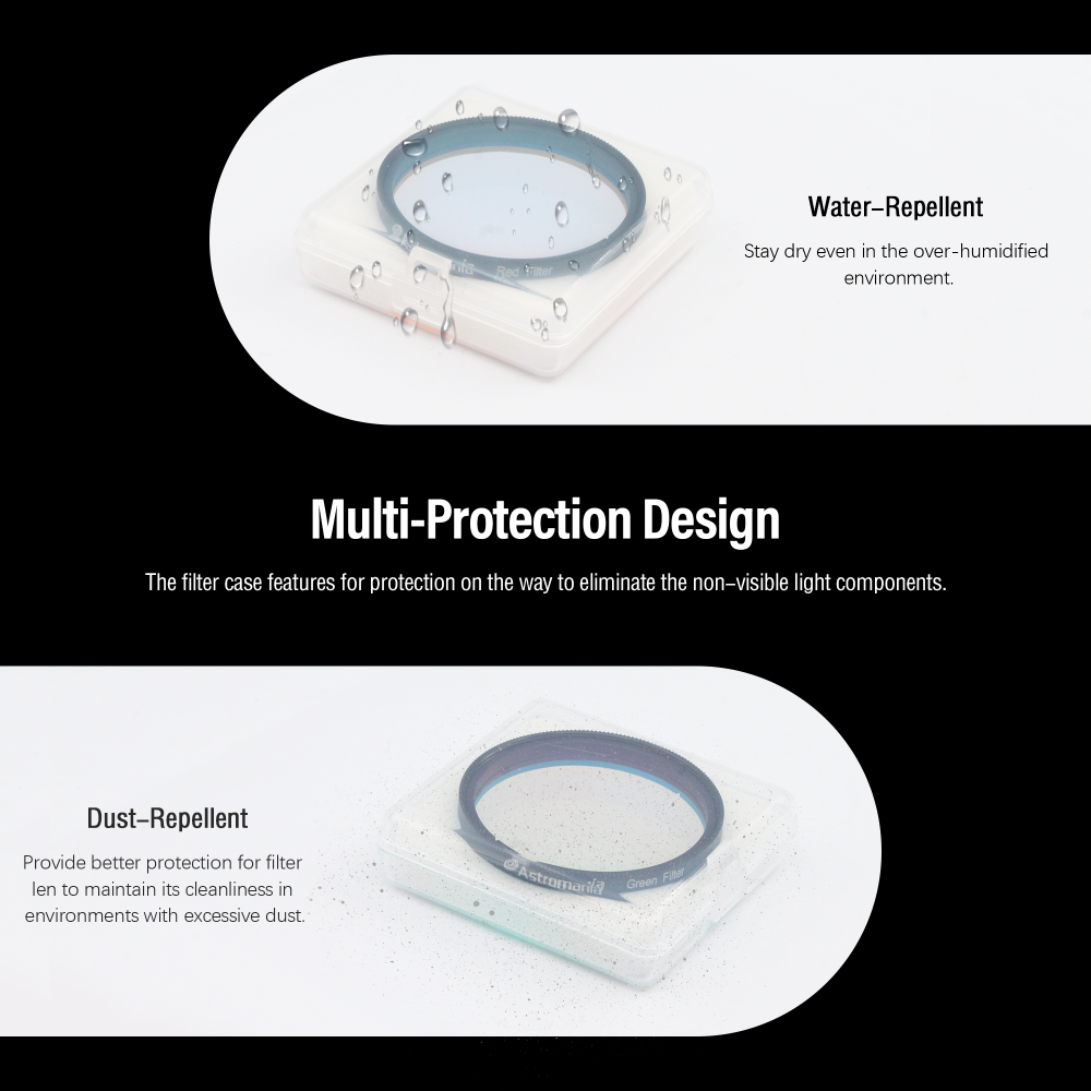 Astromania Telescope LRGB 2 Inch Filter Set