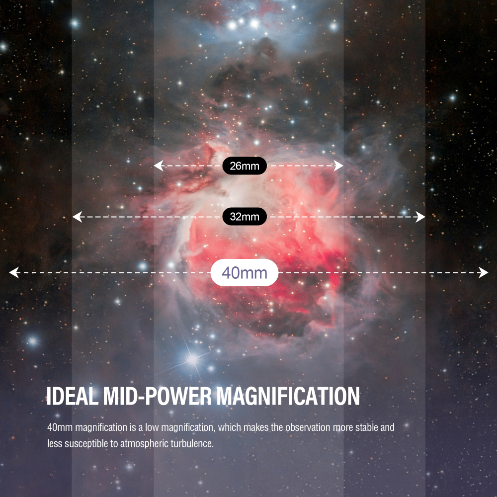 Astromania 2" Kellner FMC 55-Degree eyepiece - 40mm - wide field eyepices with comfortable viewing position