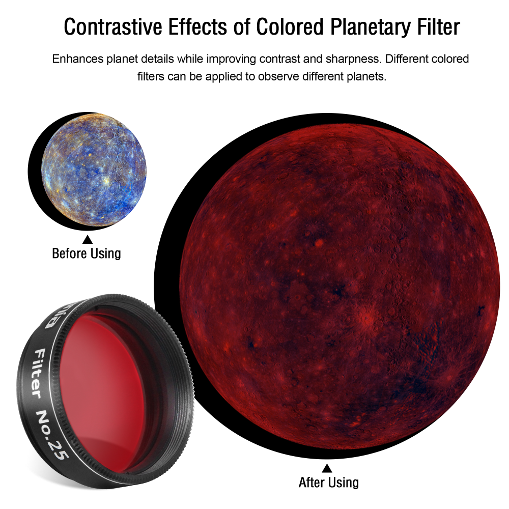 Astromania 1.25" Color / Planetary Filter - #25 Red