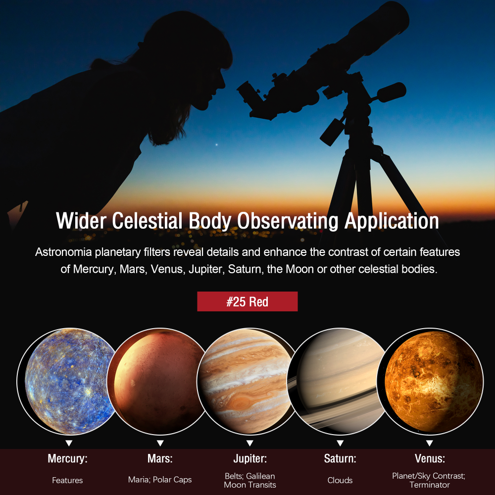 Astromania 1.25" Color / Planetary Filter - #25 Red