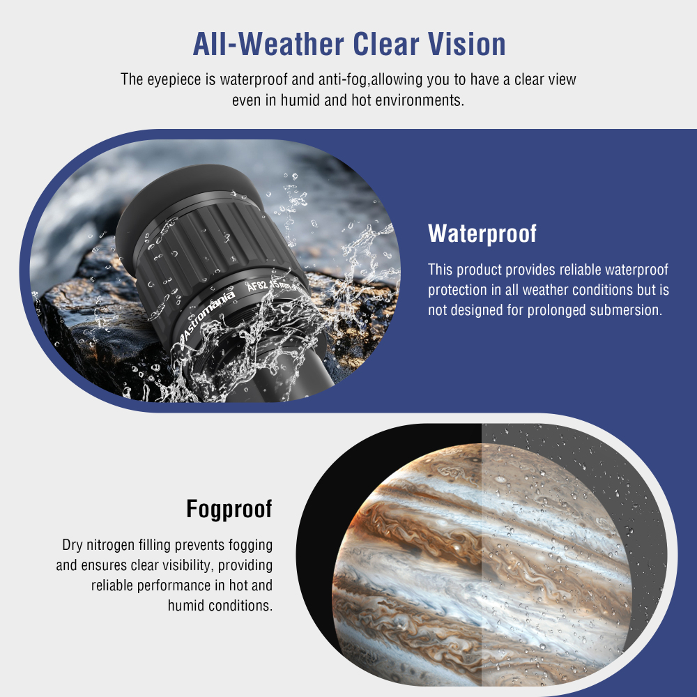 Astromania 1.25"-82 Degree SWA-15mm compact eyepiece, Waterproof & Fogproof - allows any water enter the interior and enjoy an unobstructed view