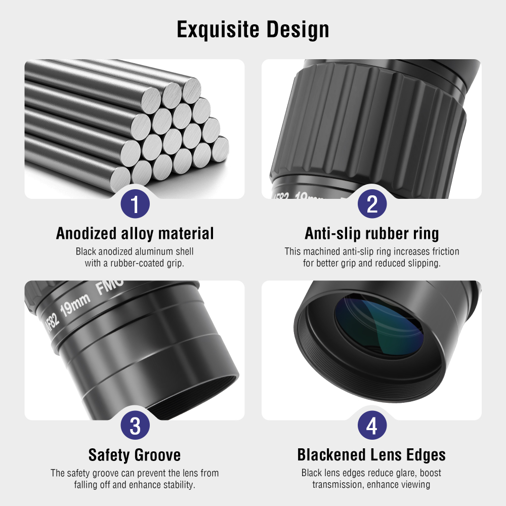 Astromania 2"-82 Degree SWA-19mm compact eyepiece, Waterproof & Fogproof - allows any water enter the interior and enjoy an unobstructed view