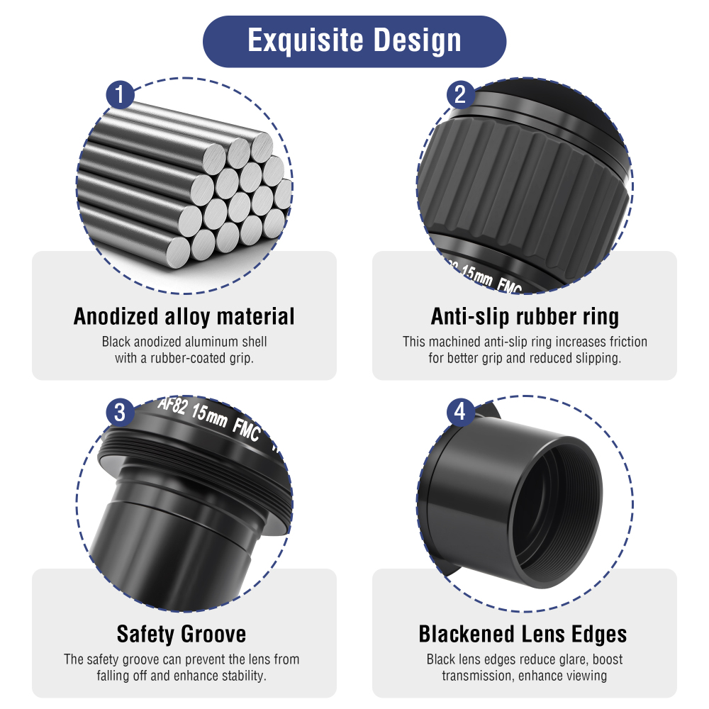 Astromania 1.25"-82 Degree SWA-15mm compact eyepiece, Waterproof & Fogproof - allows any water enter the interior and enjoy an unobstructed view