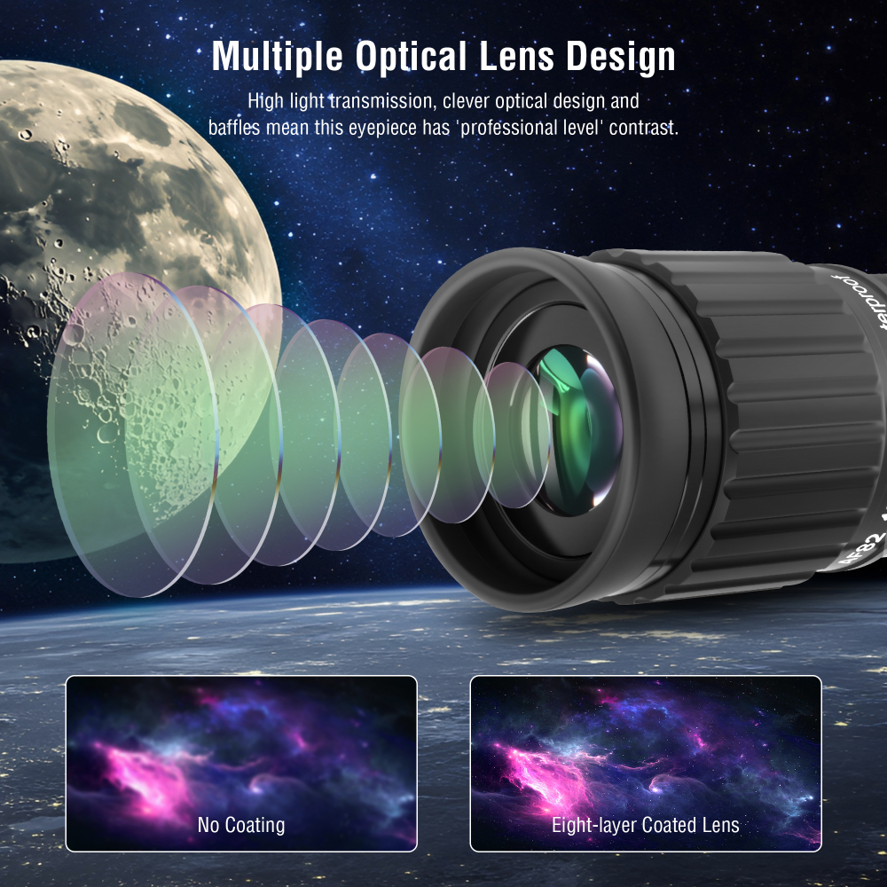 Astromania 2"-82 Degree SWA-19mm compact eyepiece, Waterproof & Fogproof - allows any water enter the interior and enjoy an unobstructed view