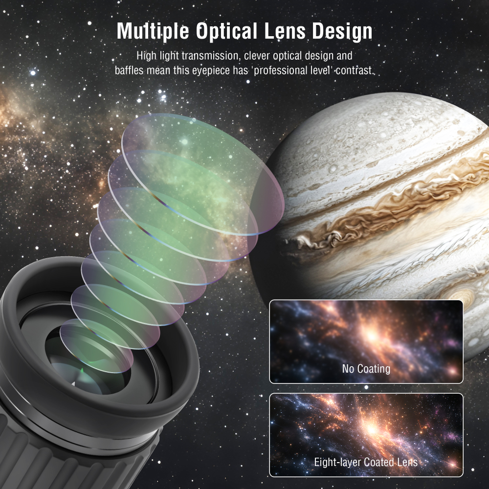 Astromania 1.25"-82 Degree SWA-15mm compact eyepiece, Waterproof & Fogproof - allows any water enter the interior and enjoy an unobstructed view