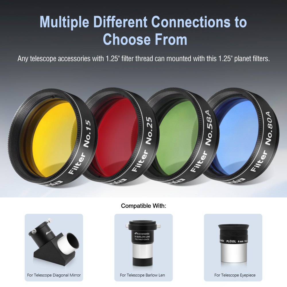 Astromania Telescope Eyepiece Filte Set 1.25 Inches, 4 Pcs Telescope Color Filter Set Including Red Yellow Green Blue, Eyepieces Filters Ideal Telescope Accessory for Planetary Moon Detail Observation