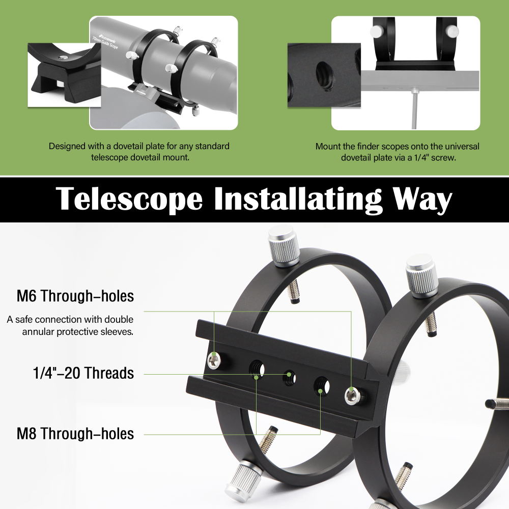 Astromania Adjustable Guiding Scope Ring Set with Plate - 90 mm inside diameter (pair) - for telescope tube diameter or finders 63 to 89mm