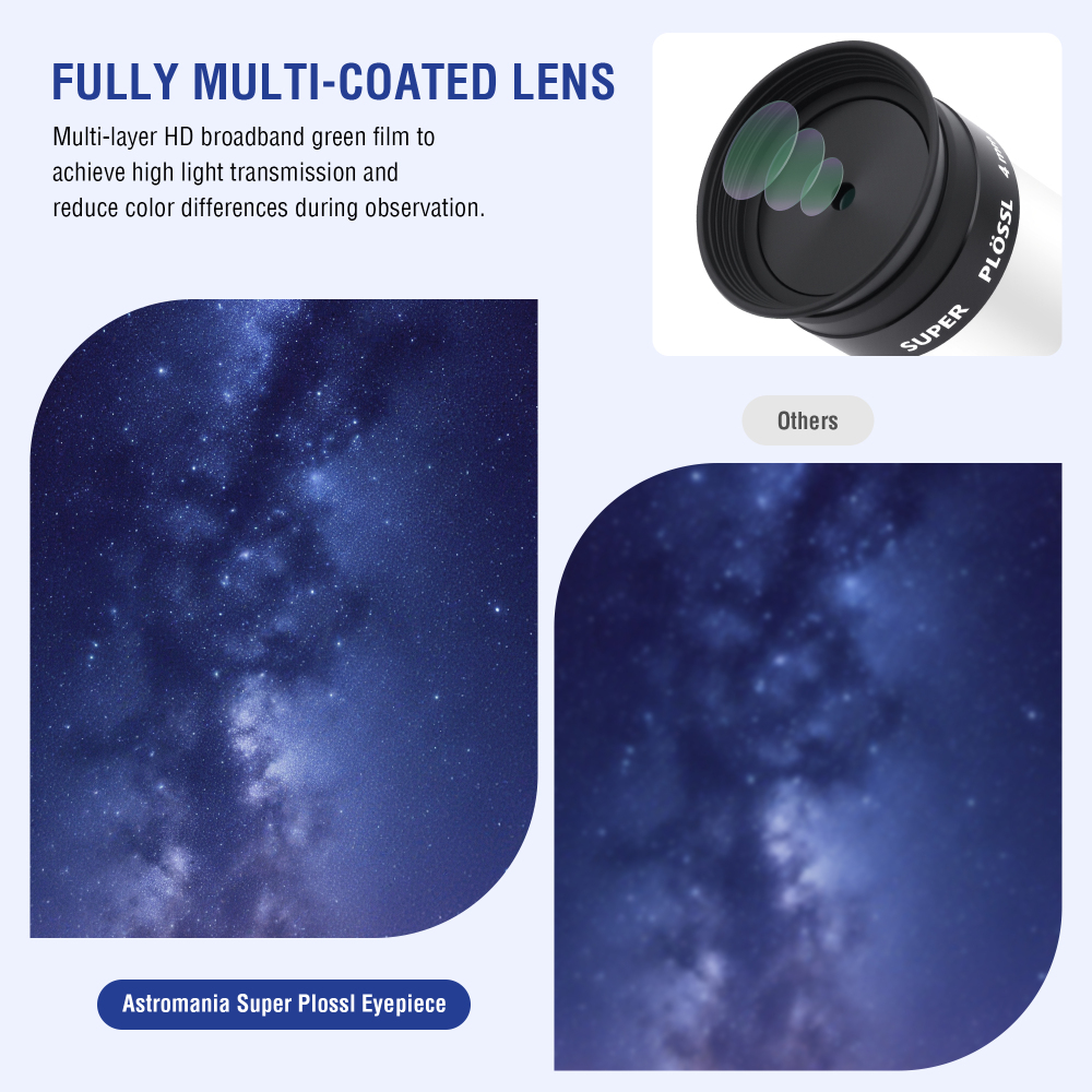 Astromania Telescope Eyepiece, 52 Degree Super Plossl Telescope Eyepiece 4mm, Fully Multi-Coated Telescope Lense with Filter Thread, 1.25 Inches Telescope Accessories for Moon & Planetary Observation