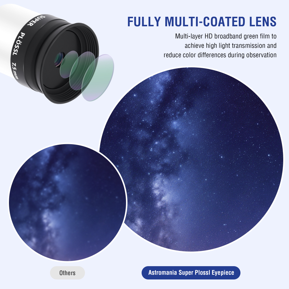 Astromania Eyepiece 7.5mm Telescope Lense for Astronomy Telescopes, 5 Element Fully Multi-Coated 52 Degree Super Plossl Eyepiece Telescope Accessories with Threaded for Standard 1.25 Inches Filter