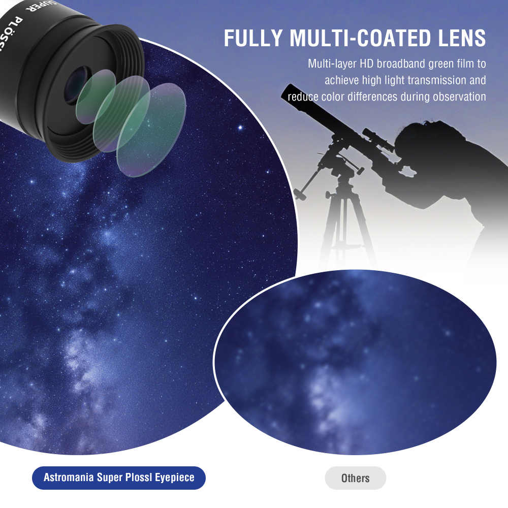 Astromania 1.25 Inch Eyepiece for Telescope 12.5mm, Telescope Accessories Super Plossl Eyepiece 52 Degree Field of View with Fully Multi-Coated 5 Element & Filter Thread for Astronomical Telescopes