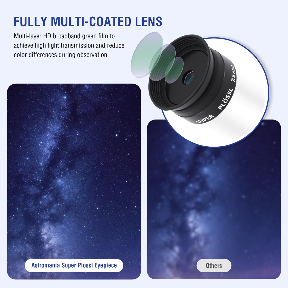 Astromania Eyepiece 15mm Telescope Lense for Astronomy Telescopes, 5 Element Fully Multi-Coated 52 Degree Super Plossl Eyepiece Telescope Accessories with Threaded for Standard 1.25 Inches Filter