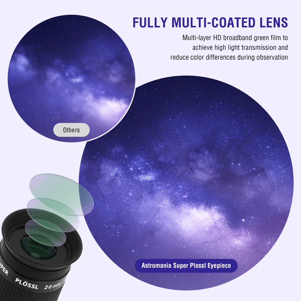 Astromania 1.25 Inch Eyepiece for Telescope 20mm, Telescope Accessories Super Plossl Eyepiece 52 Degree Field of View with Fully Multi-Coated 5 Element & Filter Thread for Astronomical Telescopes