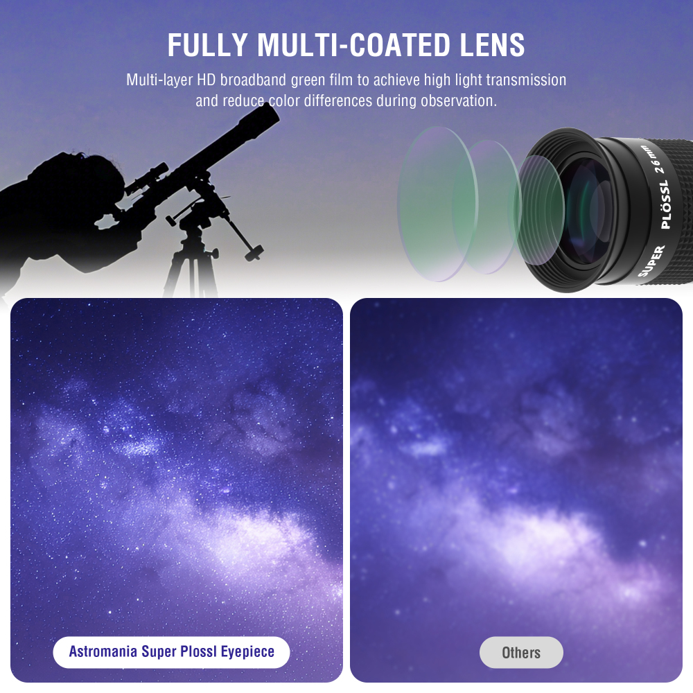 Astromania Eyepiece 26mm Telescope Lense for Astronomy Telescopes, 5 Element Fully Multi-Coated 52 Degree Super Plossl Eyepiece Telescope Accessories with Threaded for Standard 1.25 Inches Filter