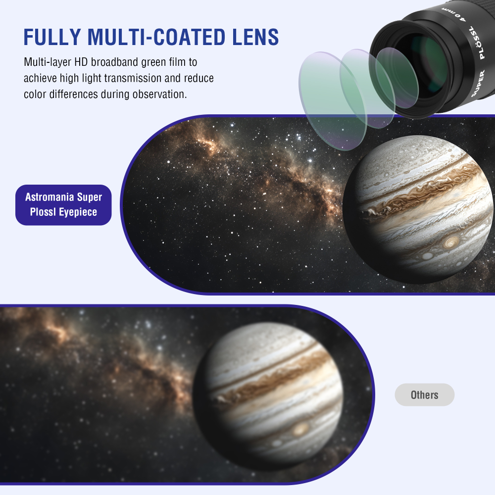 Astromania Telescope Eyepiece 40mm, Super Plossl Telescope Eyepiece 1.25 Inch 5 Element Fully MultiCoated Metal 46 Degree Apparent Field, Telescope Accessory with Filter Thread for Astronomy Telescope