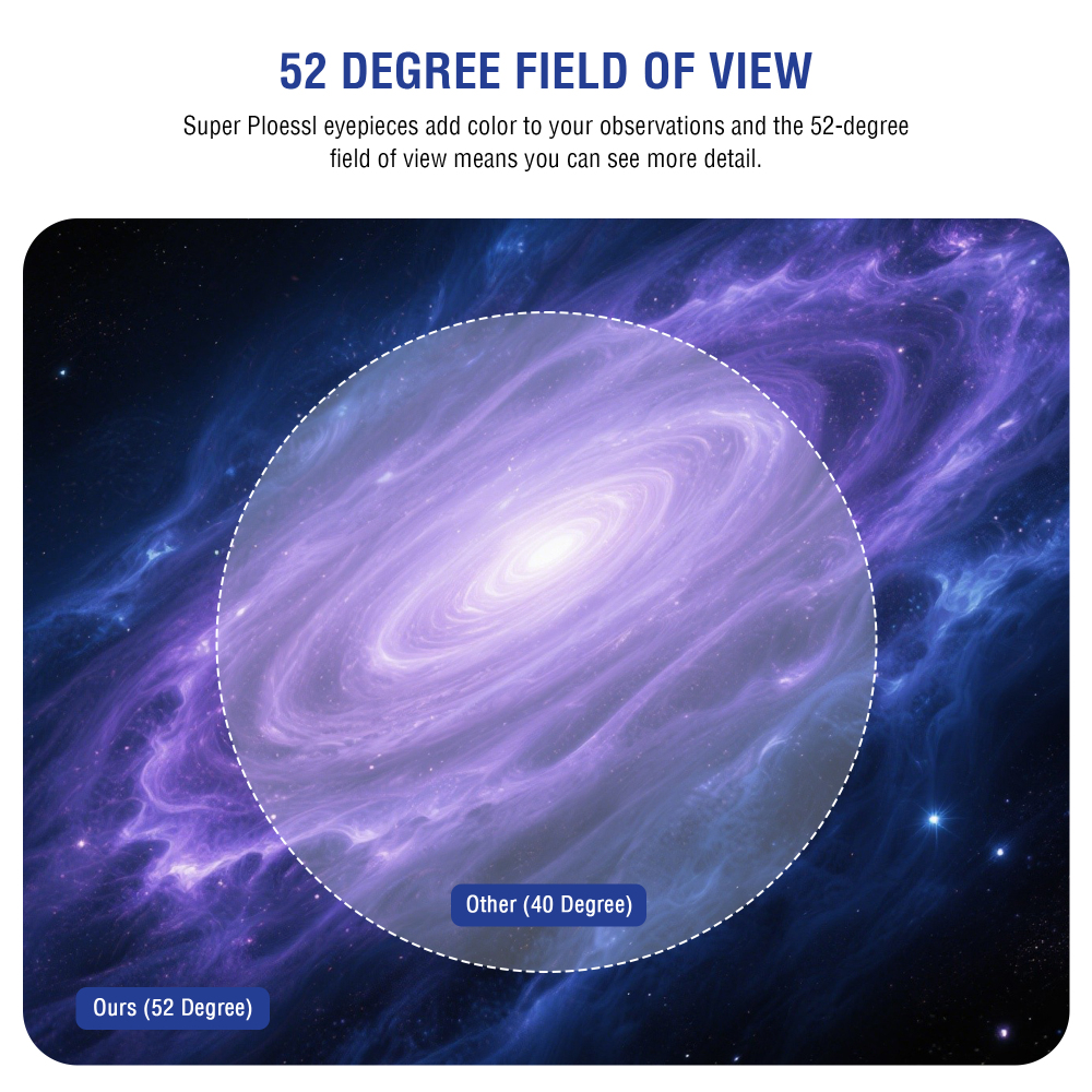 Astromania Telescope Eyepiece, 52 Degree Super Plossl Telescope Eyepiece 4mm, Fully Multi-Coated Telescope Lense with Filter Thread, 1.25 Inches Telescope Accessories for Moon & Planetary Observation