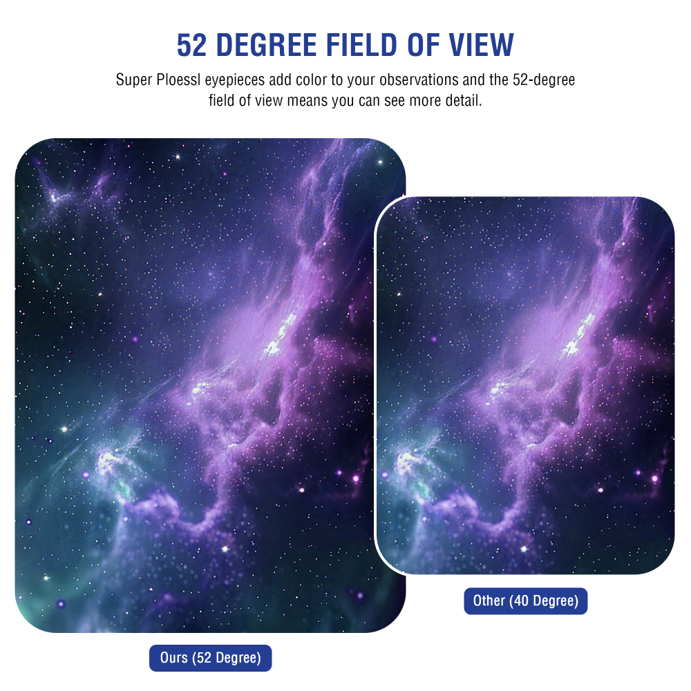 Astromania 1.25 Inch Eyepiece for Telescope 6.3mm, Telescope Accessories Super Plossl Eyepiece 52 Degree Field of View with Fully Multi-Coated 5 Element & Filter Thread for Astronomical Telescopes
