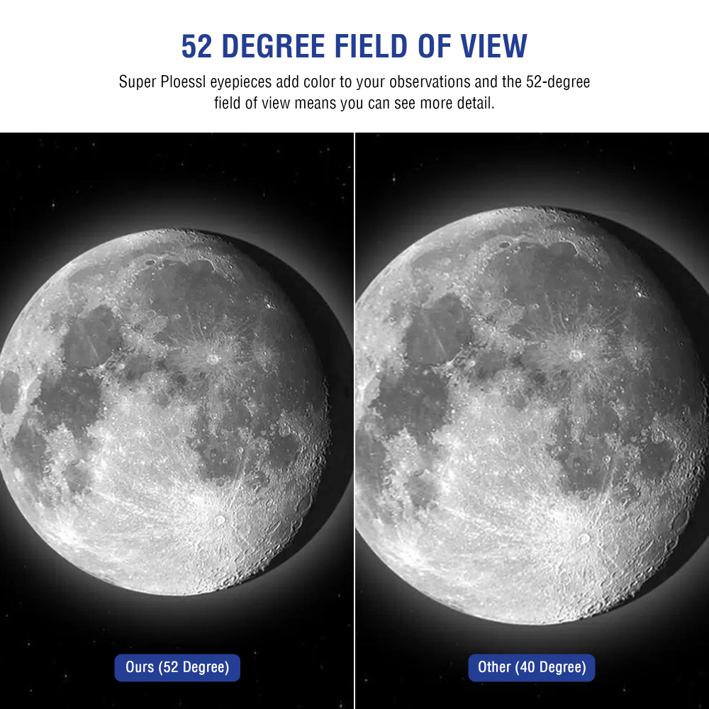 Astromania Eyepiece 7.5mm Telescope Lense for Astronomy Telescopes, 5 Element Fully Multi-Coated 52 Degree Super Plossl Eyepiece Telescope Accessories with Threaded for Standard 1.25 Inches Filter