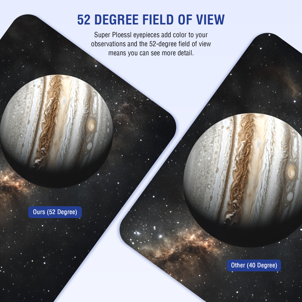 Astromania 1.25 Inch Eyepiece for Telescope 12.5mm, Telescope Accessories Super Plossl Eyepiece 52 Degree Field of View with Fully Multi-Coated 5 Element & Filter Thread for Astronomical Telescopes