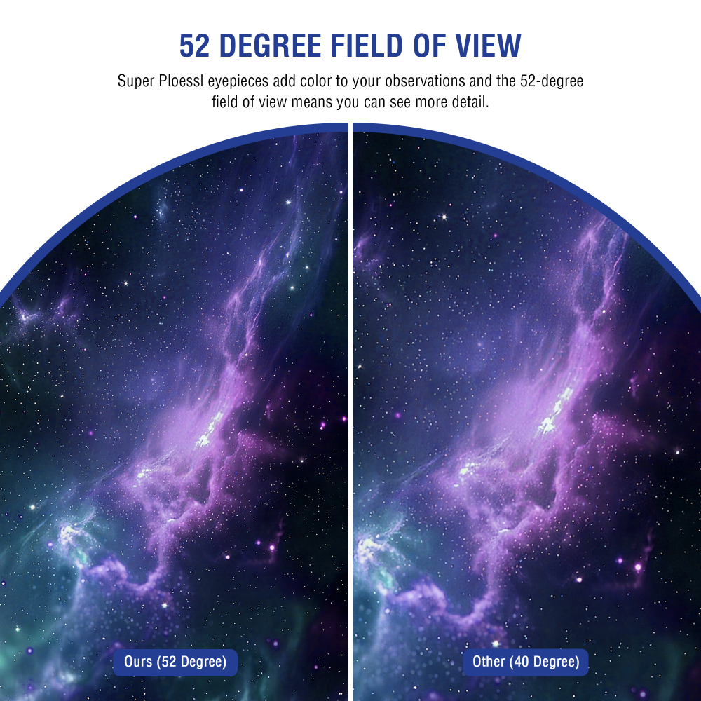 Astromania Eyepiece 15mm Telescope Lense for Astronomy Telescopes, 5 Element Fully Multi-Coated 52 Degree Super Plossl Eyepiece Telescope Accessories with Threaded for Standard 1.25 Inches Filter