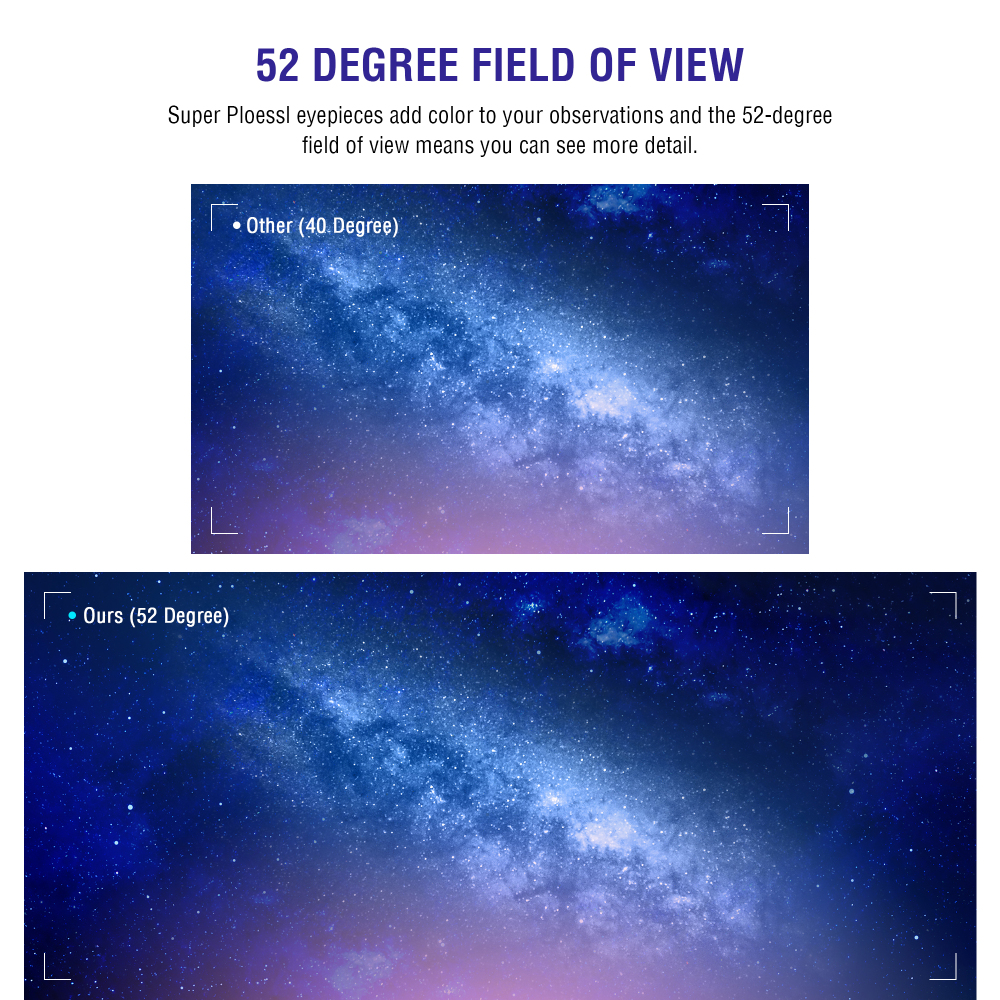 Astromania Telescope Eyepiece, 52 Degree Super Plossl Telescope Eyepiece 17mm, Fully Multi-Coated Telescope Lense with Filter Thread, 1.25 Inches Telescope Accessories for Moon & Planetary Observation