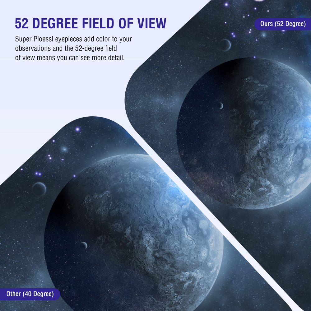 Astromania Eyepiece 26mm Telescope Lense for Astronomy Telescopes, 5 Element Fully Multi-Coated 52 Degree Super Plossl Eyepiece Telescope Accessories with Threaded for Standard 1.25 Inches Filter