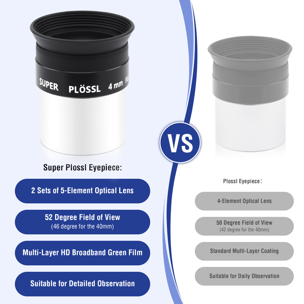 Astromania Telescope Eyepiece, 52 Degree Super Plossl Telescope Eyepiece 4mm, Fully Multi-Coated Telescope Lense with Filter Thread, 1.25 Inches Telescope Accessories for Moon & Planetary Observation