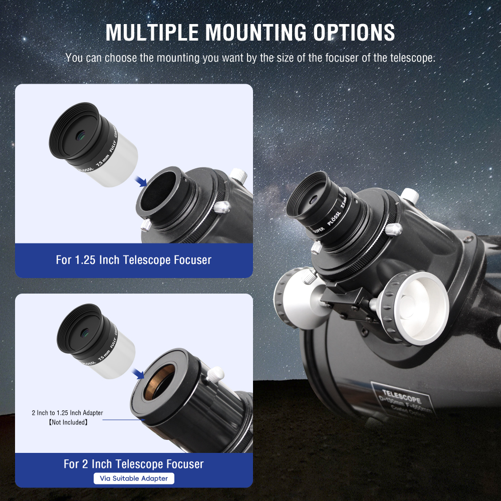 Astromania Eyepiece 7.5mm Telescope Lense for Astronomy Telescopes, 5 Element Fully Multi-Coated 52 Degree Super Plossl Eyepiece Telescope Accessories with Threaded for Standard 1.25 Inches Filter