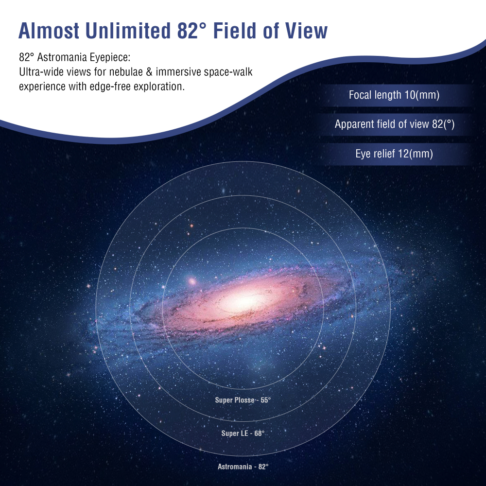 Astromania 1.25"-82 Degree SWA-10mm compact eyepiece, Waterproof & Fogproof - allows any water enter the interior and enjoy an unobstructed view