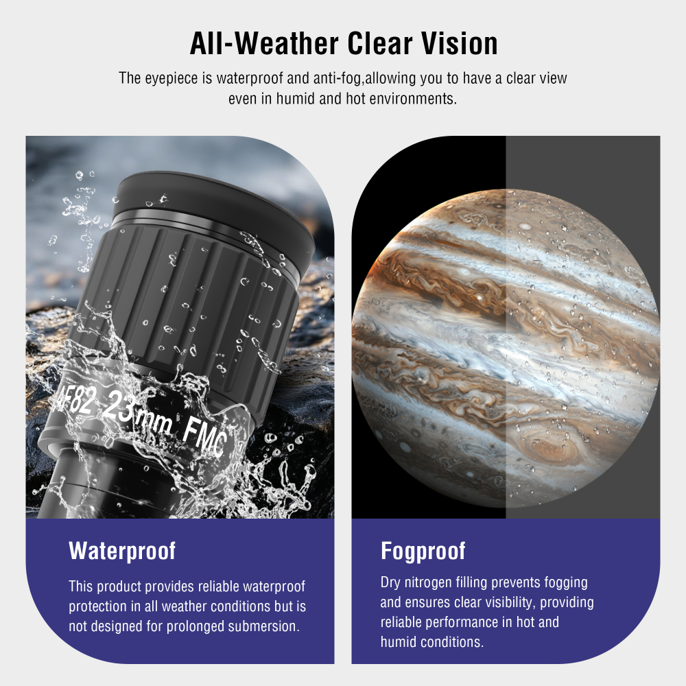 Astromania 2"-82 Degree SWA-23mm compact eyepiece, Waterproof & Fogproof - allows any water enter the interior and enjoy an unobstructed view