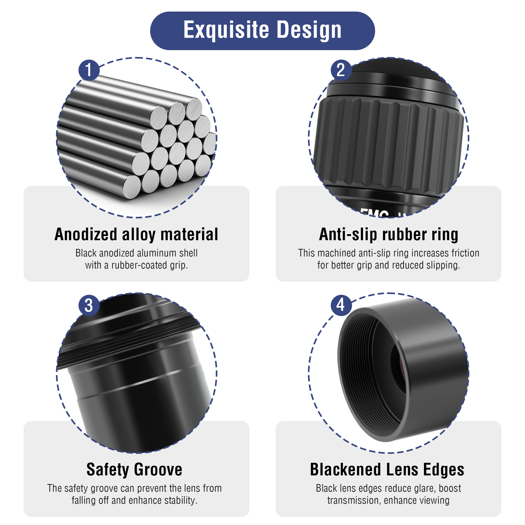 Astromania 1.25"-82 Degree SWA-7mm compact eyepiece, Waterproof & Fogproof - allows any water enter the interior and always enjoy an unobstructed view