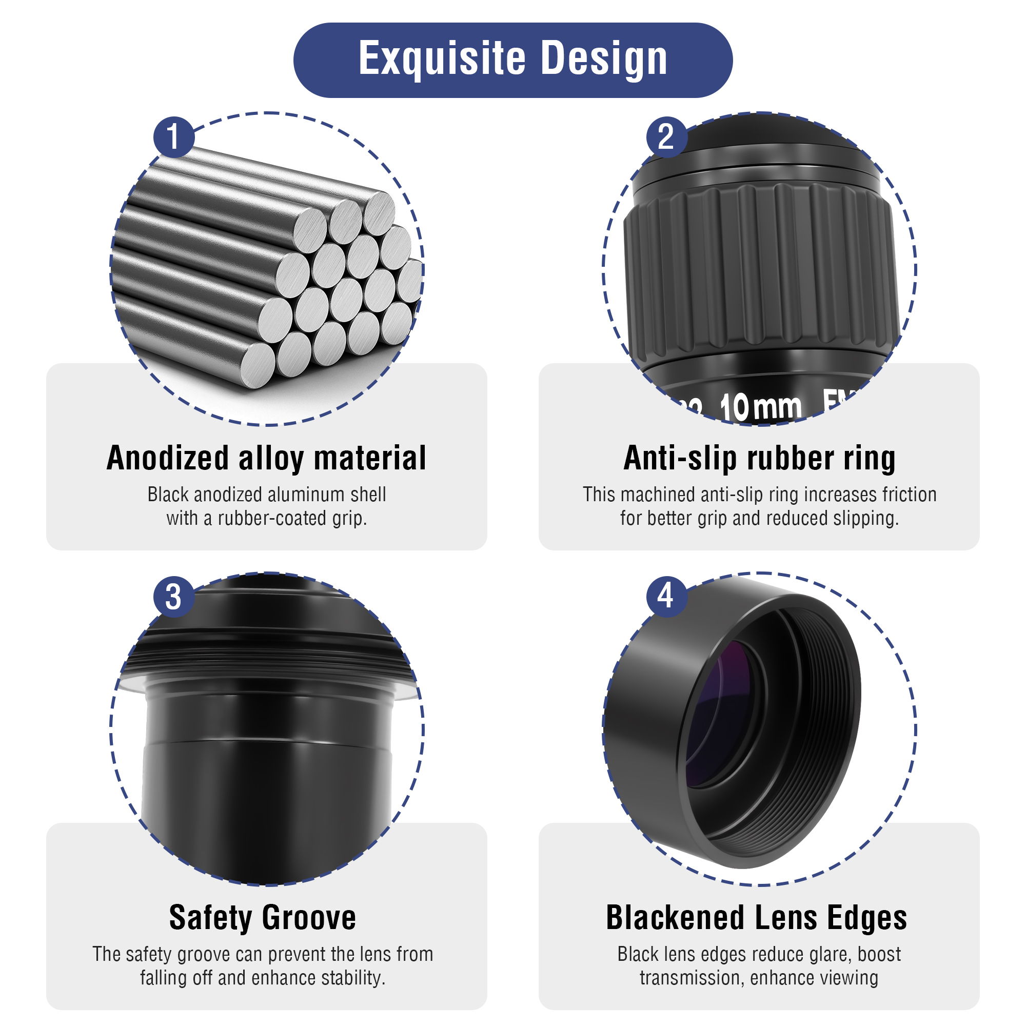 Astromania 1.25"-82 Degree SWA-10mm compact eyepiece, Waterproof & Fogproof - allows any water enter the interior and enjoy an unobstructed view