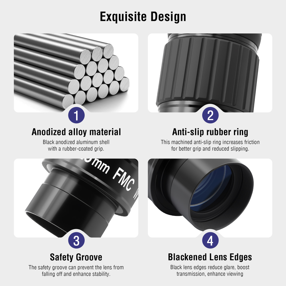 Astromania 2"-82 Degree SWA-23mm compact eyepiece, Waterproof & Fogproof - allows any water enter the interior and enjoy an unobstructed view