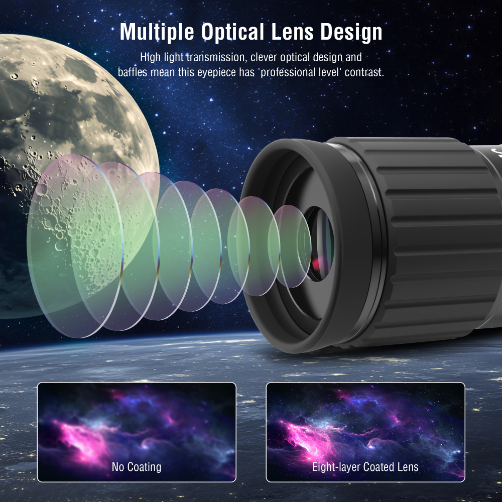 Astromania 2"-82 Degree SWA-23mm compact eyepiece, Waterproof & Fogproof - allows any water enter the interior and enjoy an unobstructed view