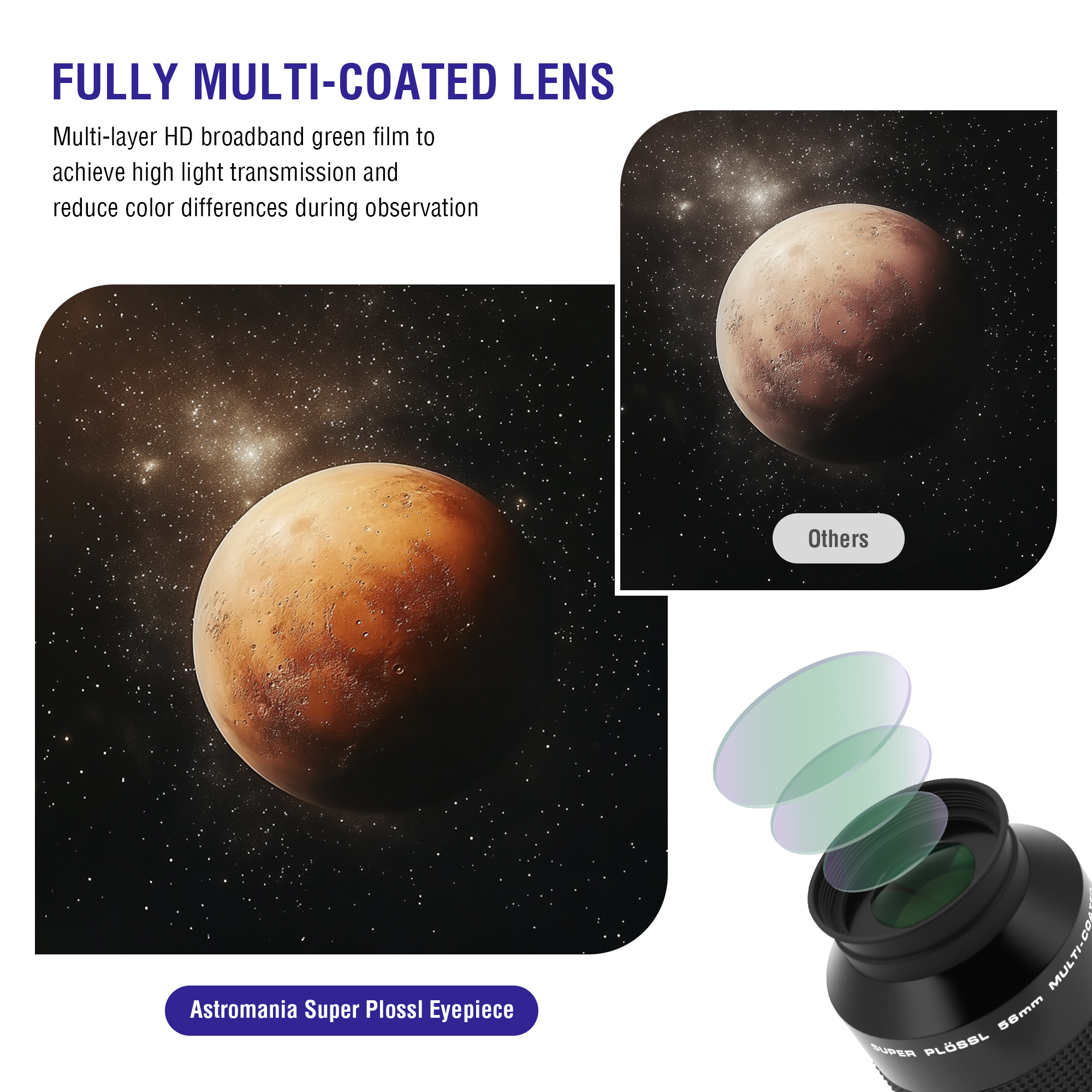 Astromania Super Plossl Eyepiece 2 Inch - Telescope Eyepiece 56mm Fully Multi-Coated Optics 52 Degree Wide Field 4-Element Design, High Eye Relief for Astronomy Telescope Included 2 Inch Filter Thread