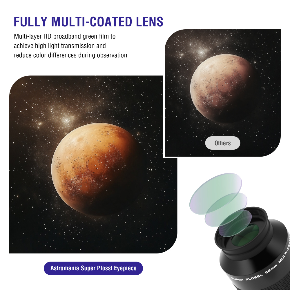 Astromania Super Plossl Eyepiece 2 Inch - Telescope Eyepiece 56mm Fully Multi-Coated Optics 52 Degree Wide Field 4-Element Design, High Eye Relief for Astronomy Telescope Included 2 Inch Filter Thread