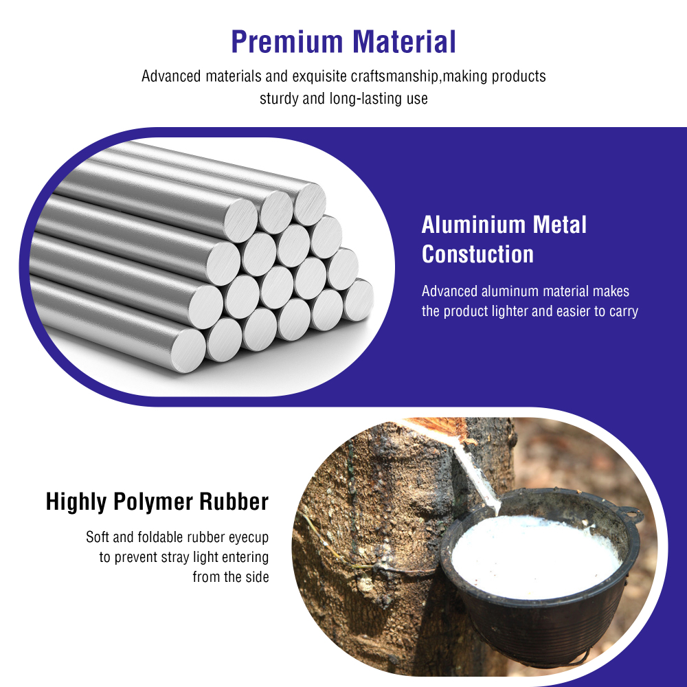 Astromania Super Plossl Eyepiece 2 Inch - Telescope Eyepiece 56mm Fully Multi-Coated Optics 52 Degree Wide Field 4-Element Design, High Eye Relief for Astronomy Telescope Included 2 Inch Filter Thread