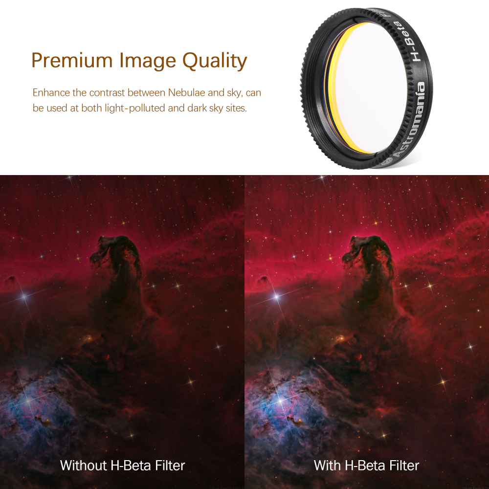 Astromania Telescope Filter, 1.25 inch Multi-Narrowband Galaxy Nebula H-Beta Filter for Astronomy Telescope, Metal Frame Telescope Accessories Light Pollution Filter