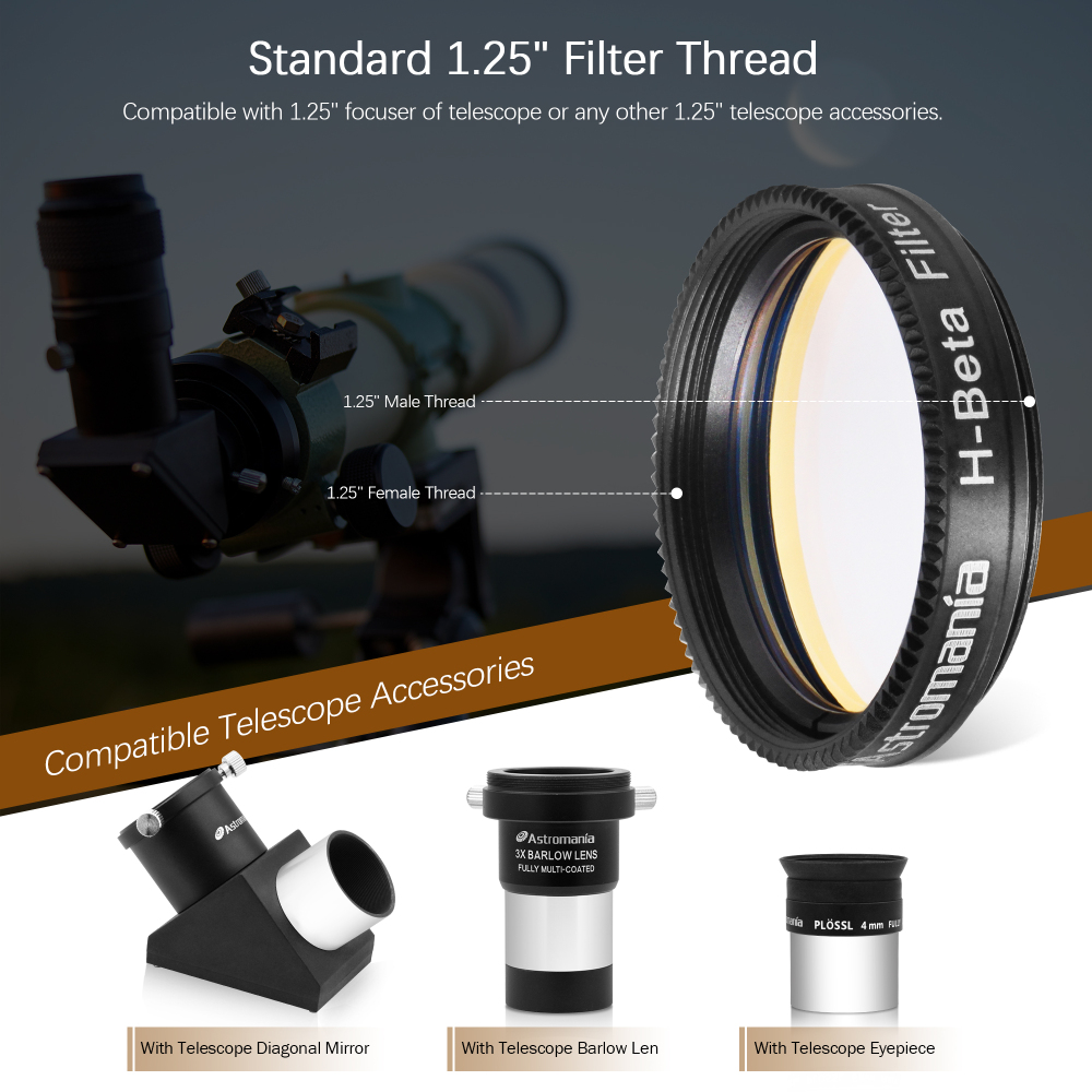 Astromania Telescope Filter, 1.25 inch Multi-Narrowband Galaxy Nebula H-Beta Filter for Astronomy Telescope, Metal Frame Telescope Accessories Light Pollution Filter